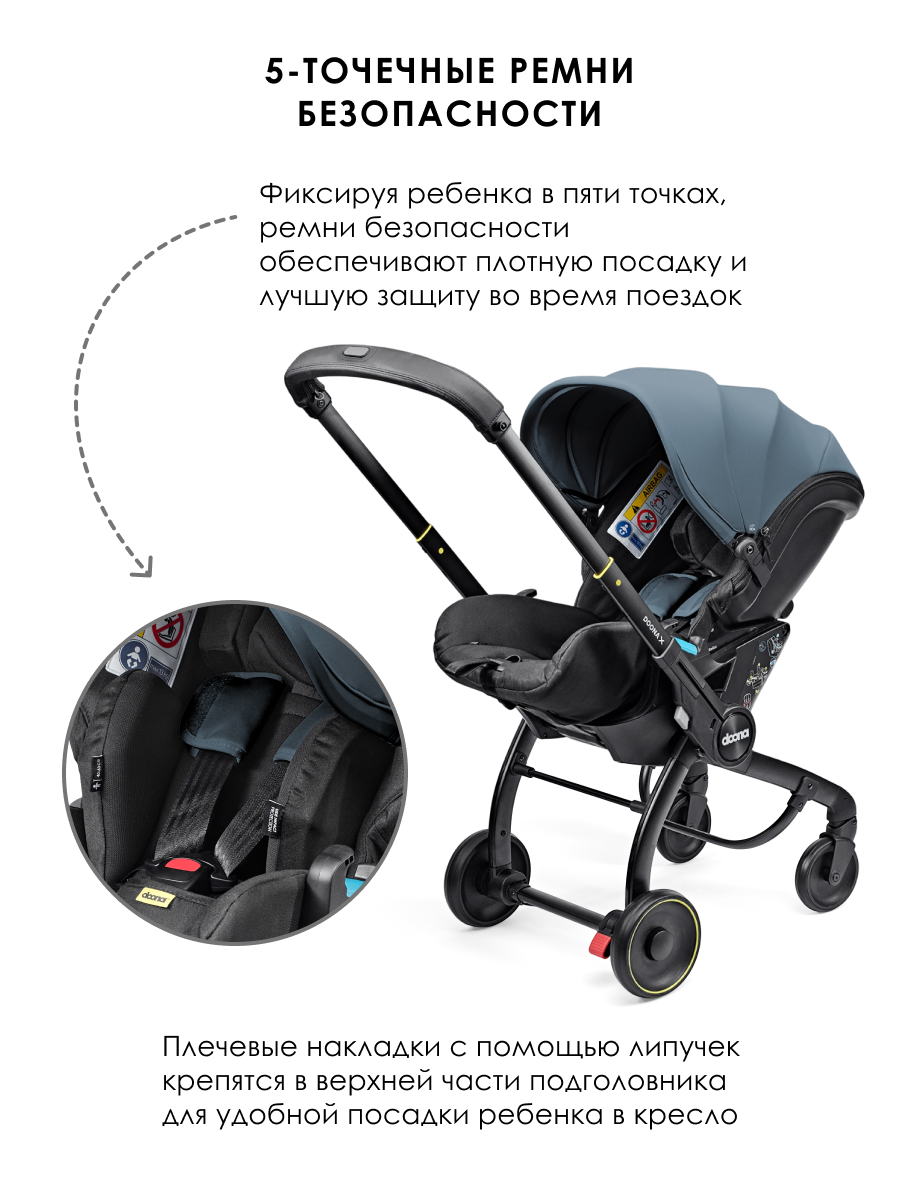 Автокресло Doona X Ocean Blue Isofix 0 (0 -13 кг) синий - фото 6