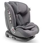 Автокресло Inglesina Isofix 1/2/3 (9-36 кг)