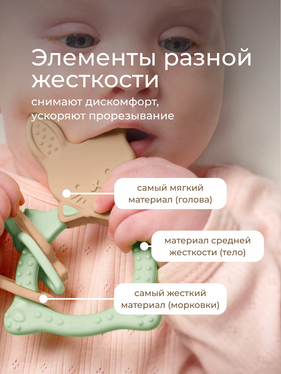 Прорезыватель ROXY-KIDS - фото 2