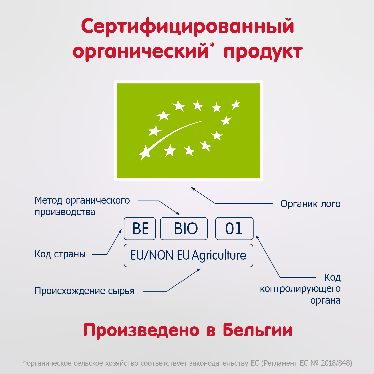 Печенье Fleur Alpine банановое 120г с 9месяцев - фото 8