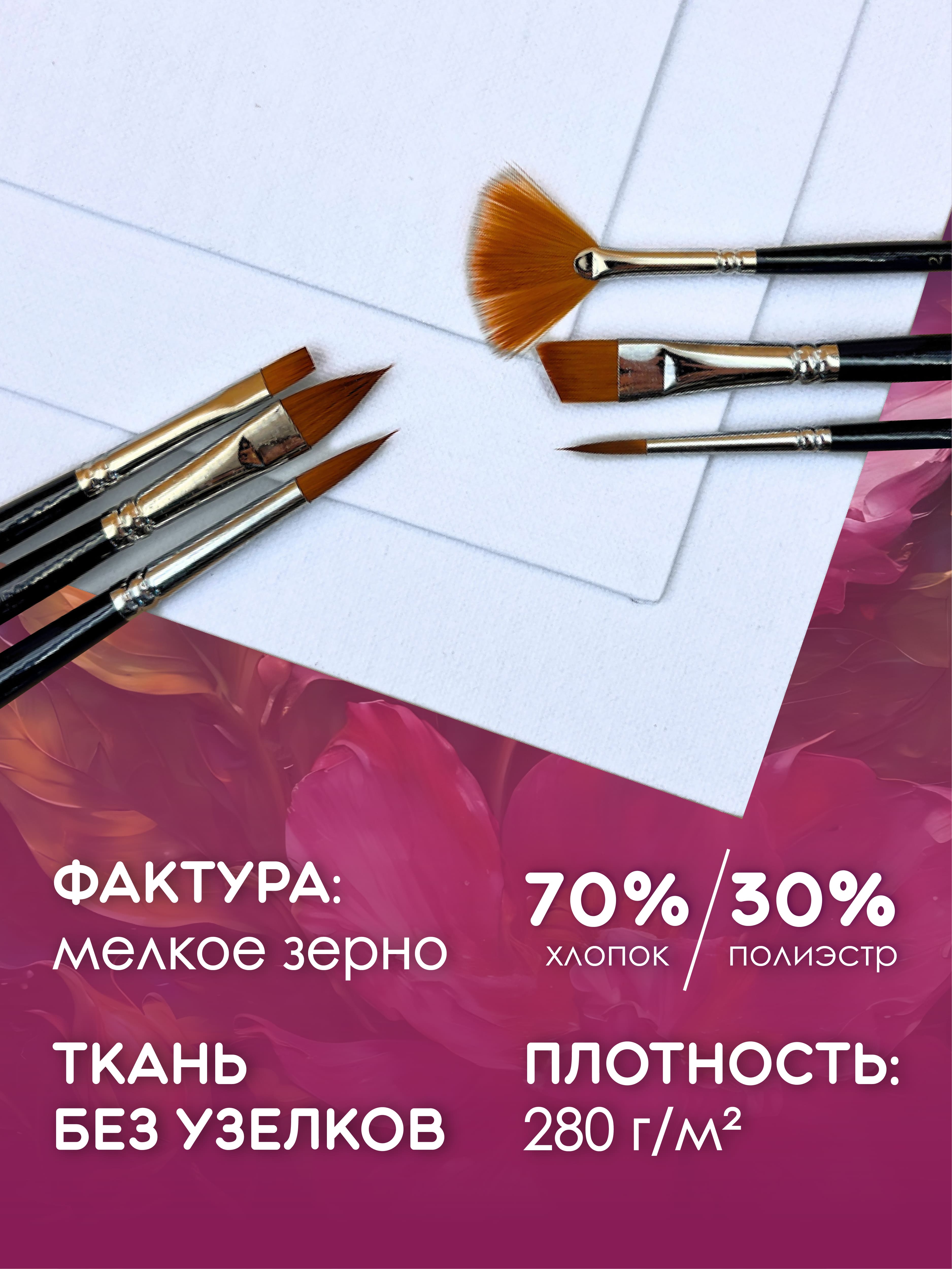 Холсты для рисования на картоне AXLER грунтованные набор 20 шт для масляных красок и акрил 70% хлопок 30% полиэстер - фото 3