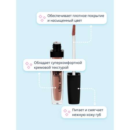Блеск для губ Luxvisage Pin up ultra matt матовый тон 21 beige rose