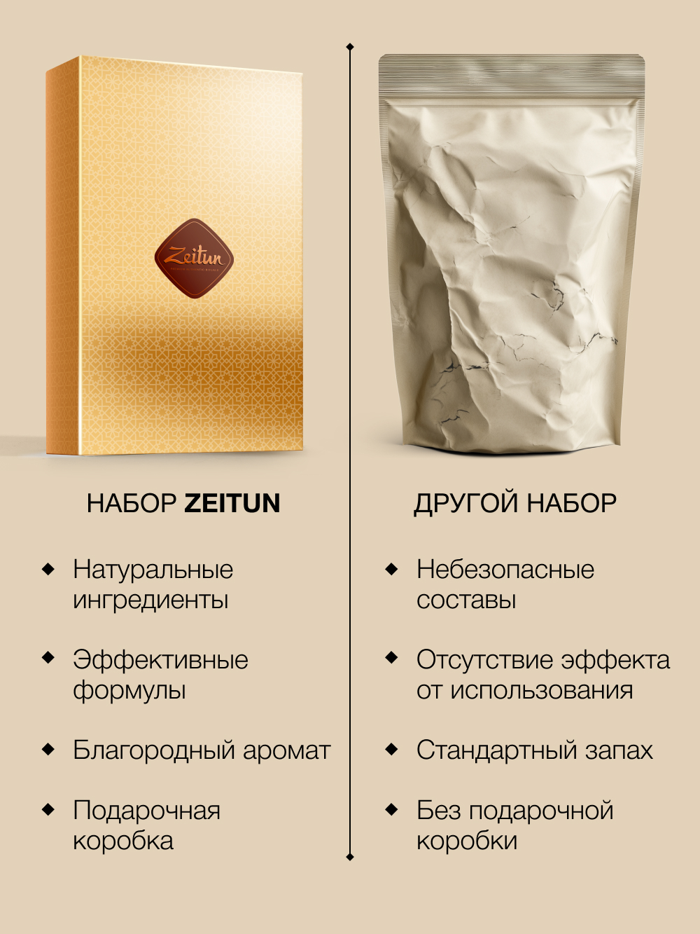 Набор средств Zeitun 450 мл - фото 6