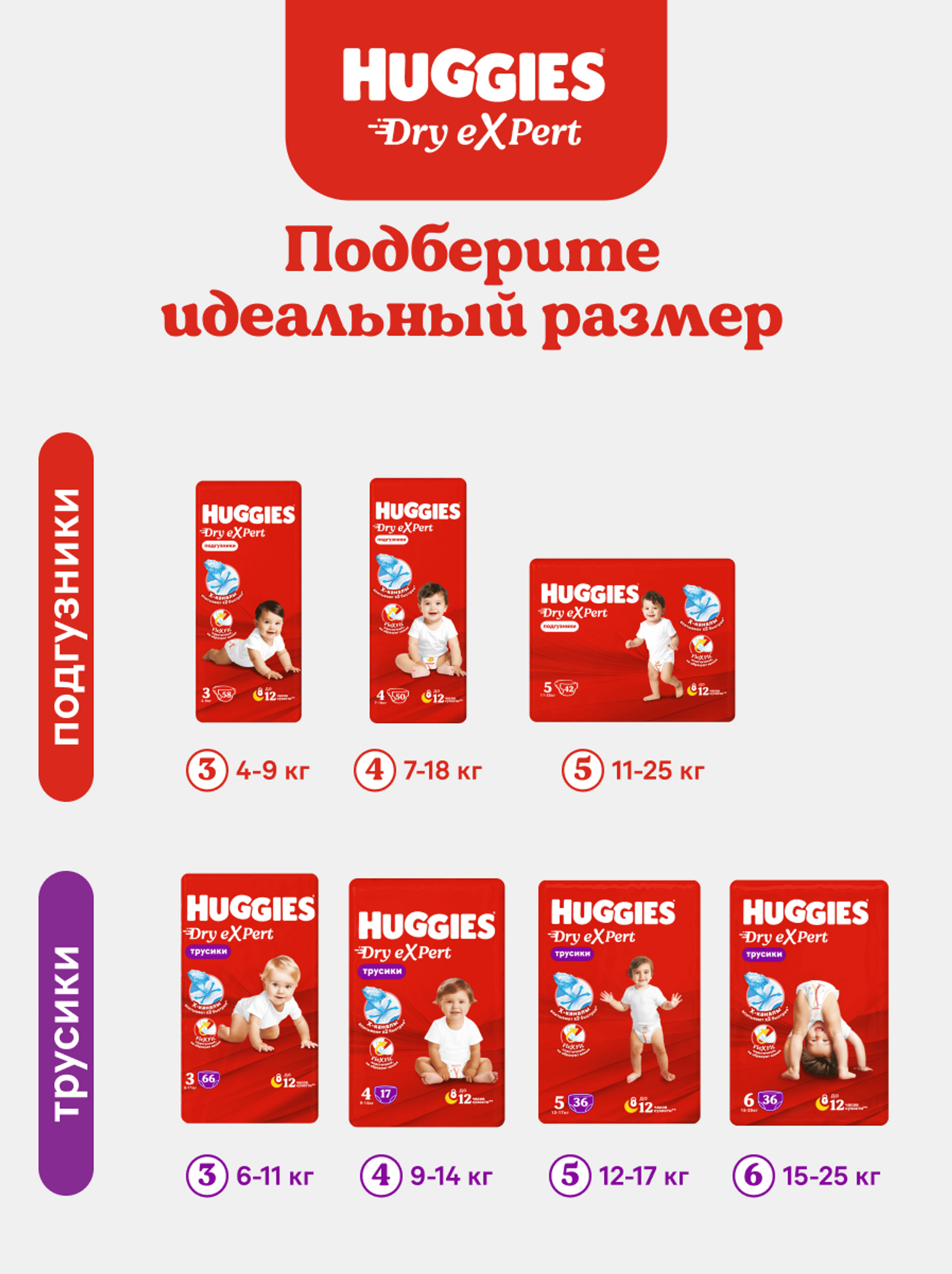 Трусики Huggies Dry eXpert 5 (12-17 кг) 48 шт. - фото 14