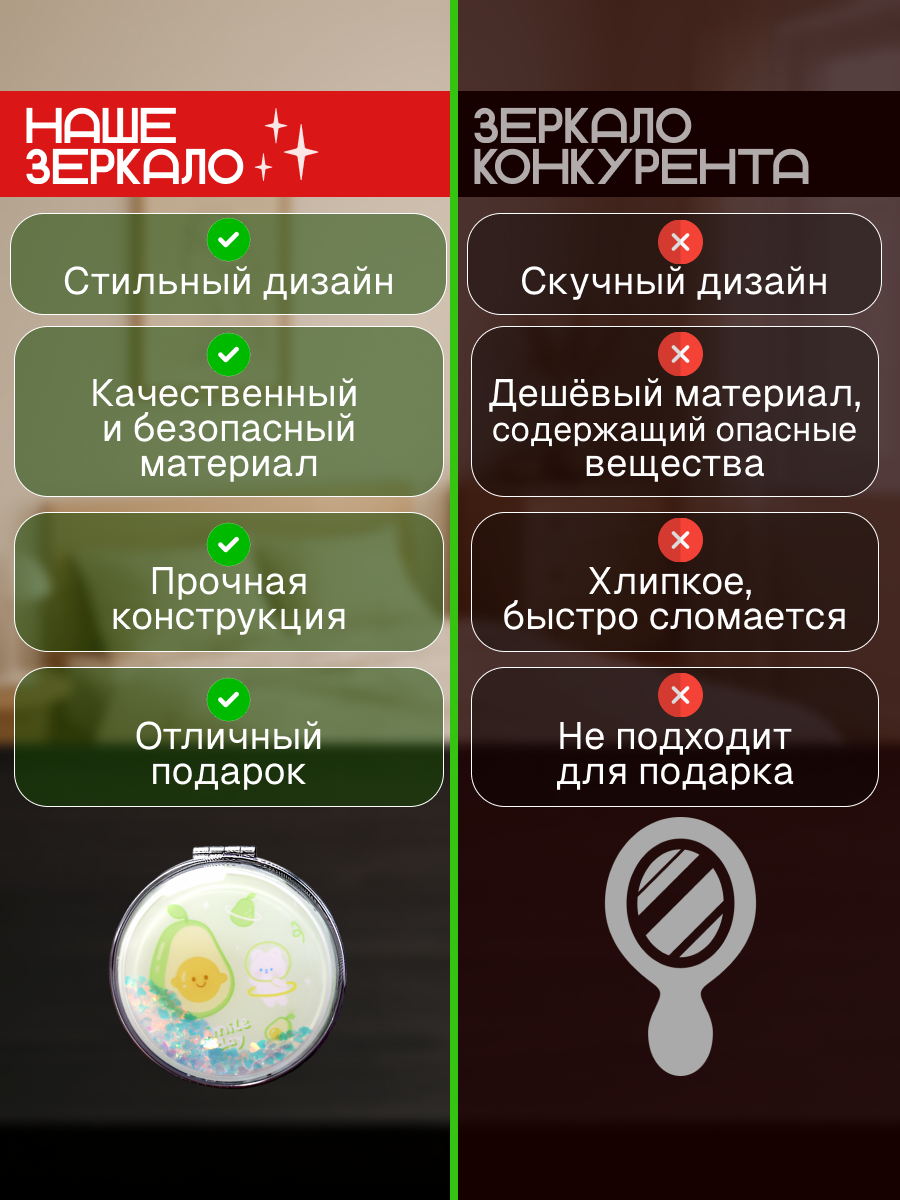 Зеркало iLikeGift Smile day карманное - фото 6