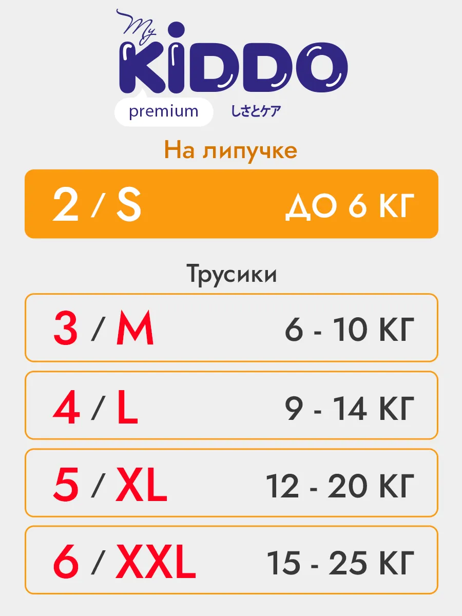 Подгузники Kiddo Premium S (2-6кг) 24 шт. - фото 10