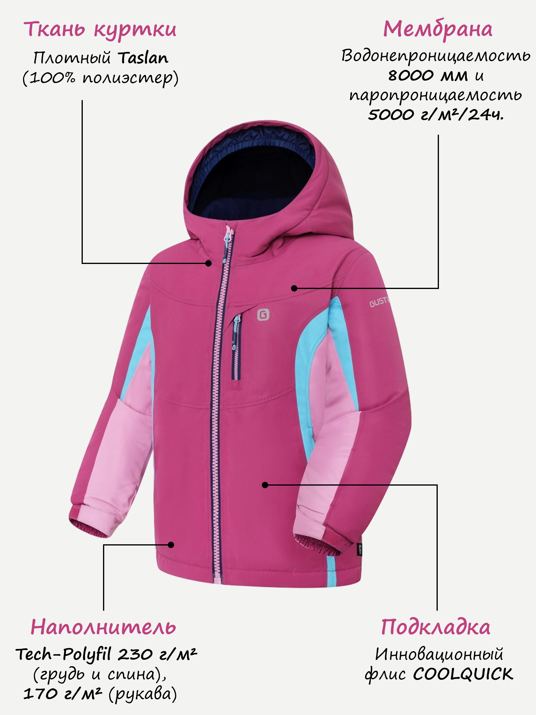 Куртка и полукомбинезон GUSTI GW4GS512-MAGENTA - фото 3