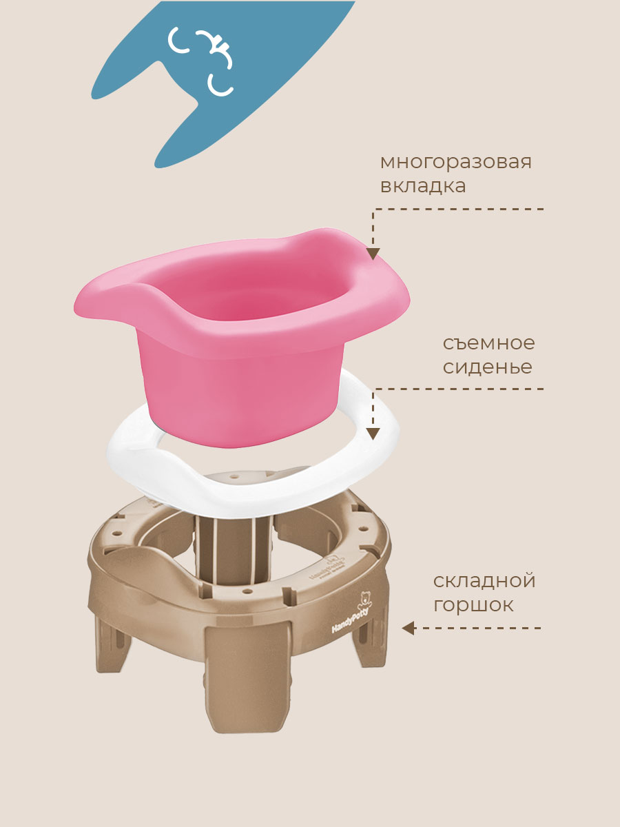 Горшок ROXY-KIDS Дорожный - фото 2