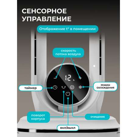 Вентилятор напольный Galaxy LINE GL8114 LINE