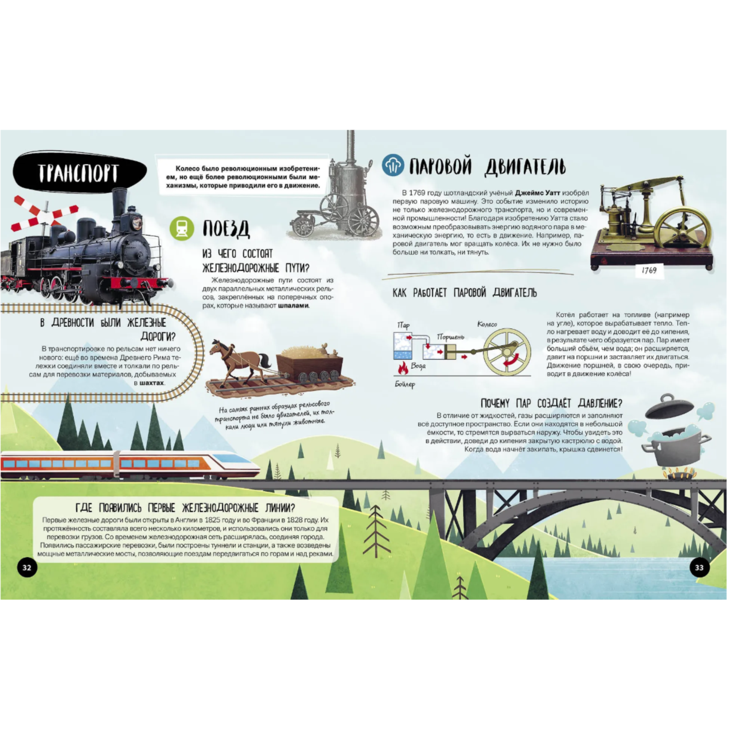 Книга Эксмо Мои первые знания про изобретения - фото 5