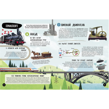 Книга Эксмо Мои первые знания про изобретения