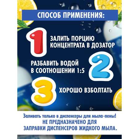 Мыло жидкое Полезная Партия 500 мл