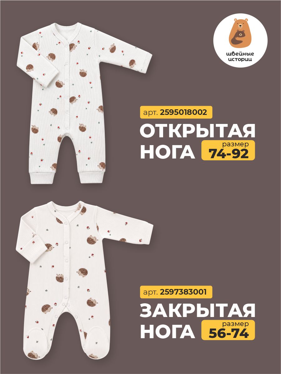 Комбинезон 3 шт ШВЕЙНЫЕ ИСТОРИИ закр_слипыежики - фото 8