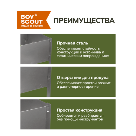 Мангал BoyScout сборный