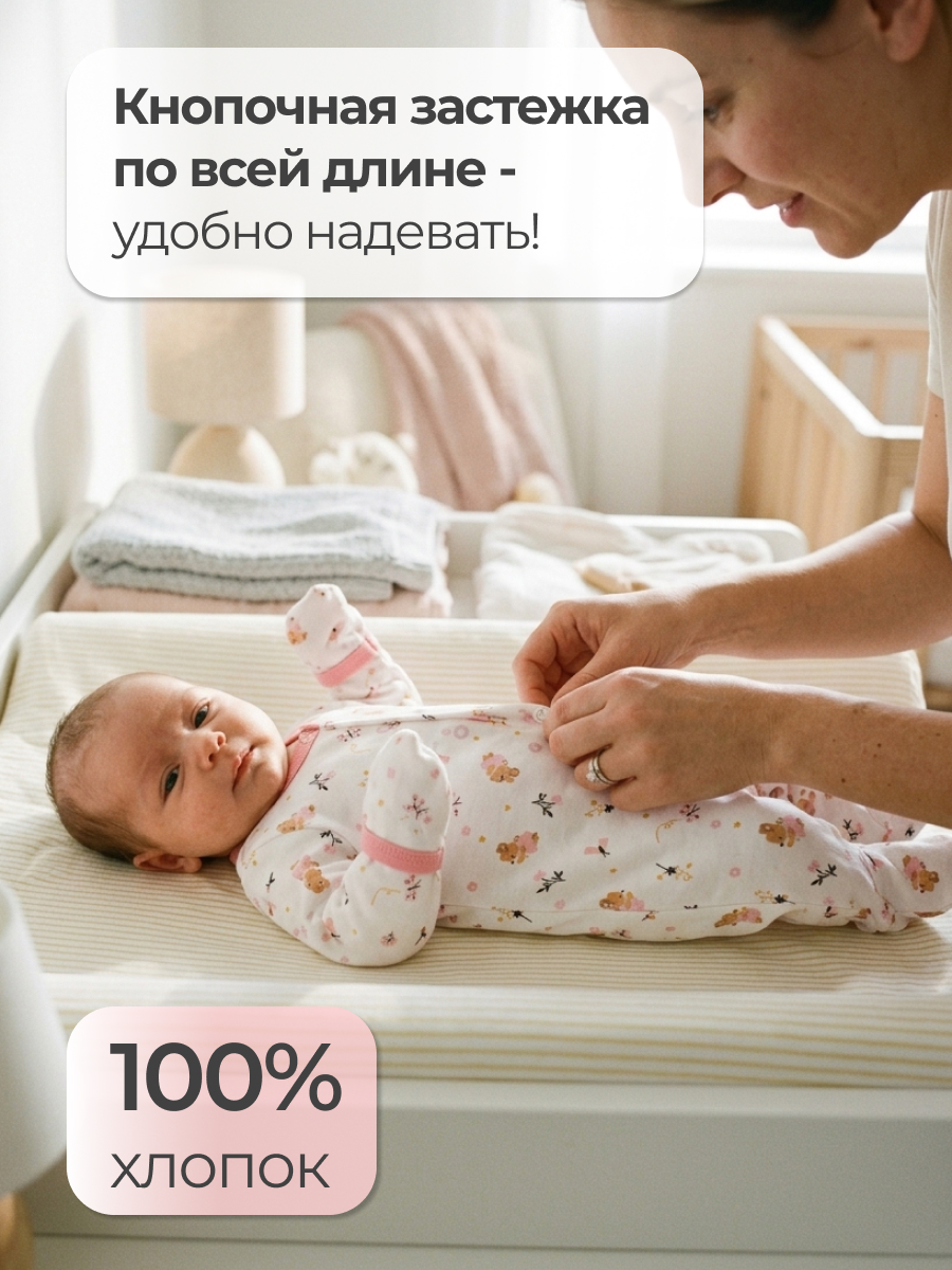 Комбинезон для недоношенных Эскимо 33-437/1 - фото 3