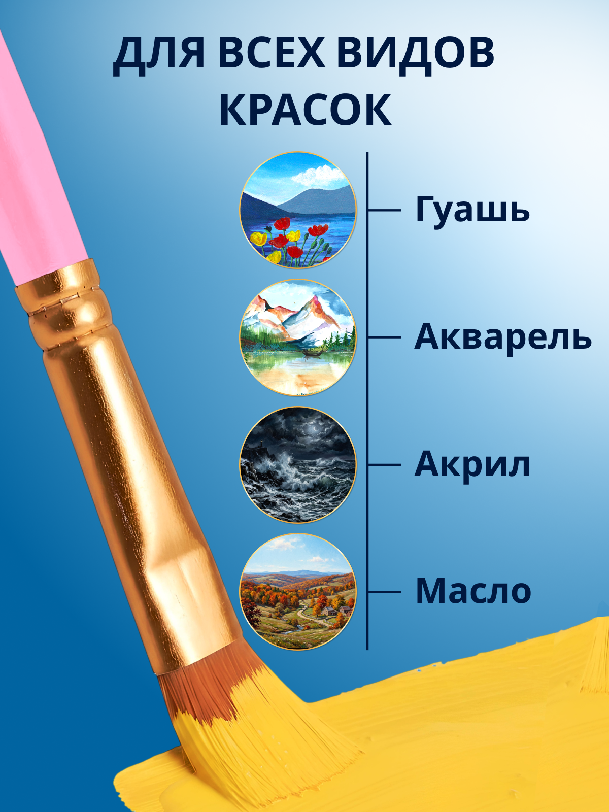 Кисть AXLER 10 шт. (синтетика) - фото 5