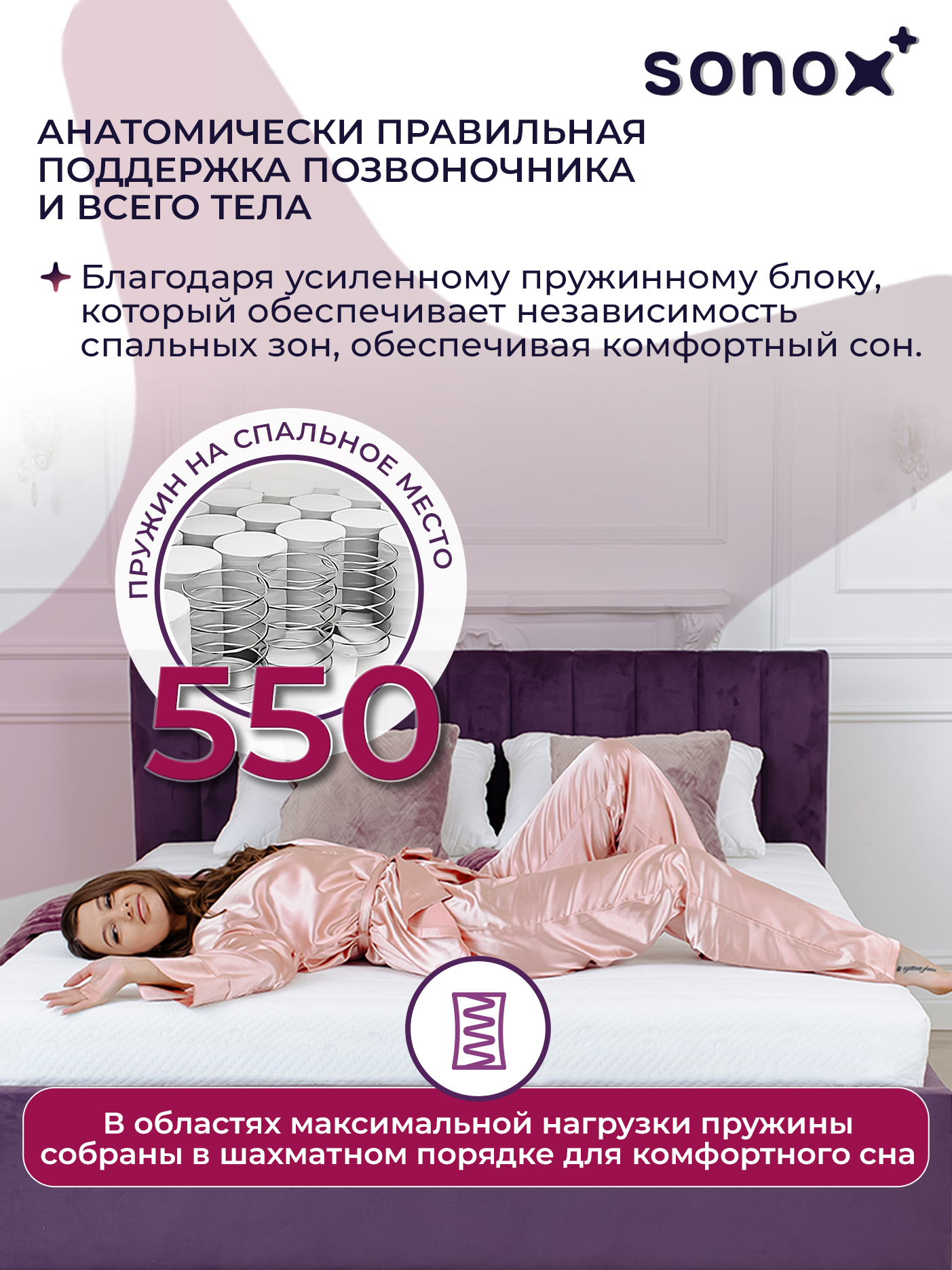 Матрас SONOX Spring Zone - фото 3