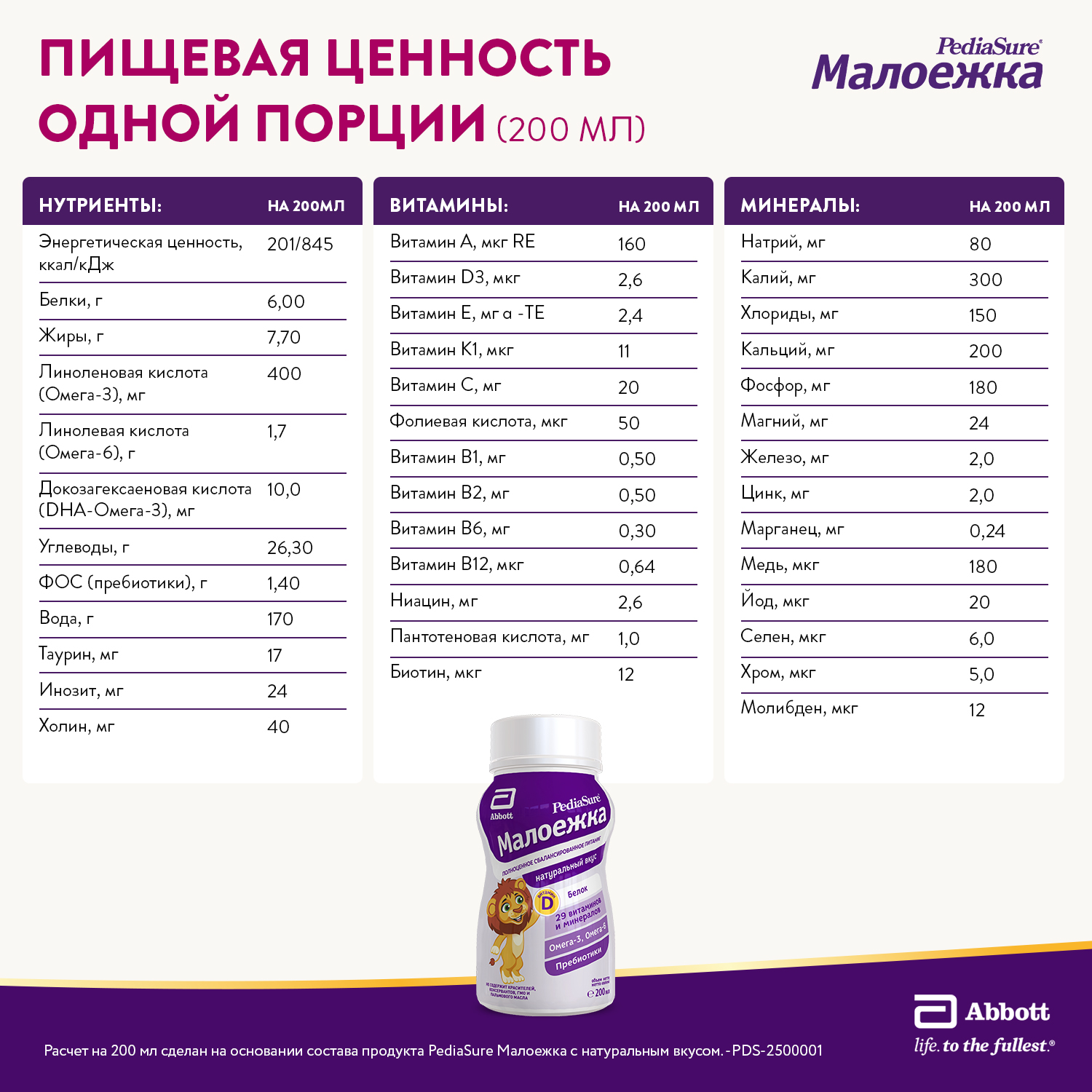 Питание PediaSure Малоежка натуральный вкус 200мл с 12месяцев - фото 8