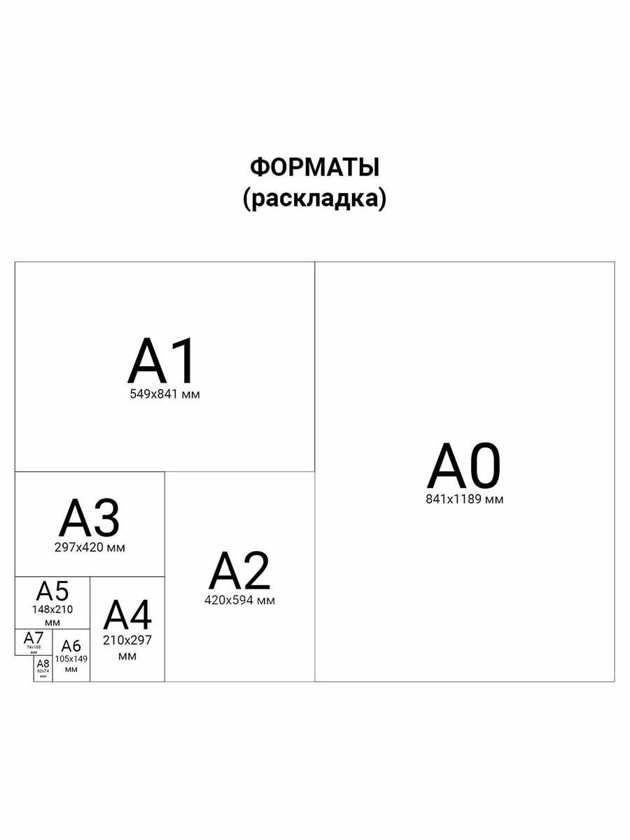 Коврик настольный Hobby Pro - фото 5