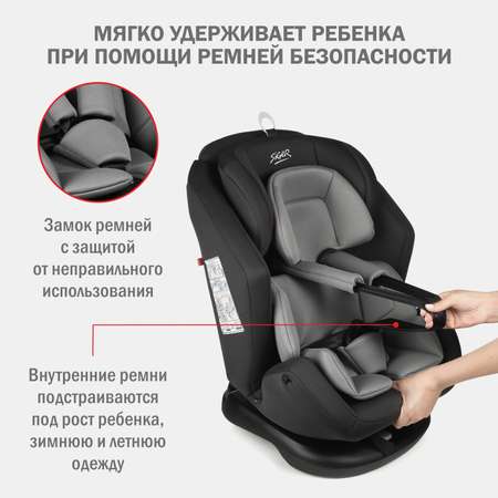 Автокресло SIGER Ультра 0+/1/2/3 (0-36 кг)