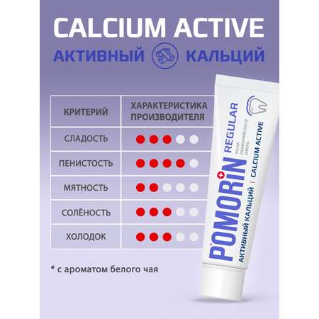 Зубная паста Поморин без фтора мята