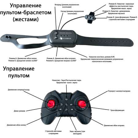 Автомобиль РУ АЛЬЯНС