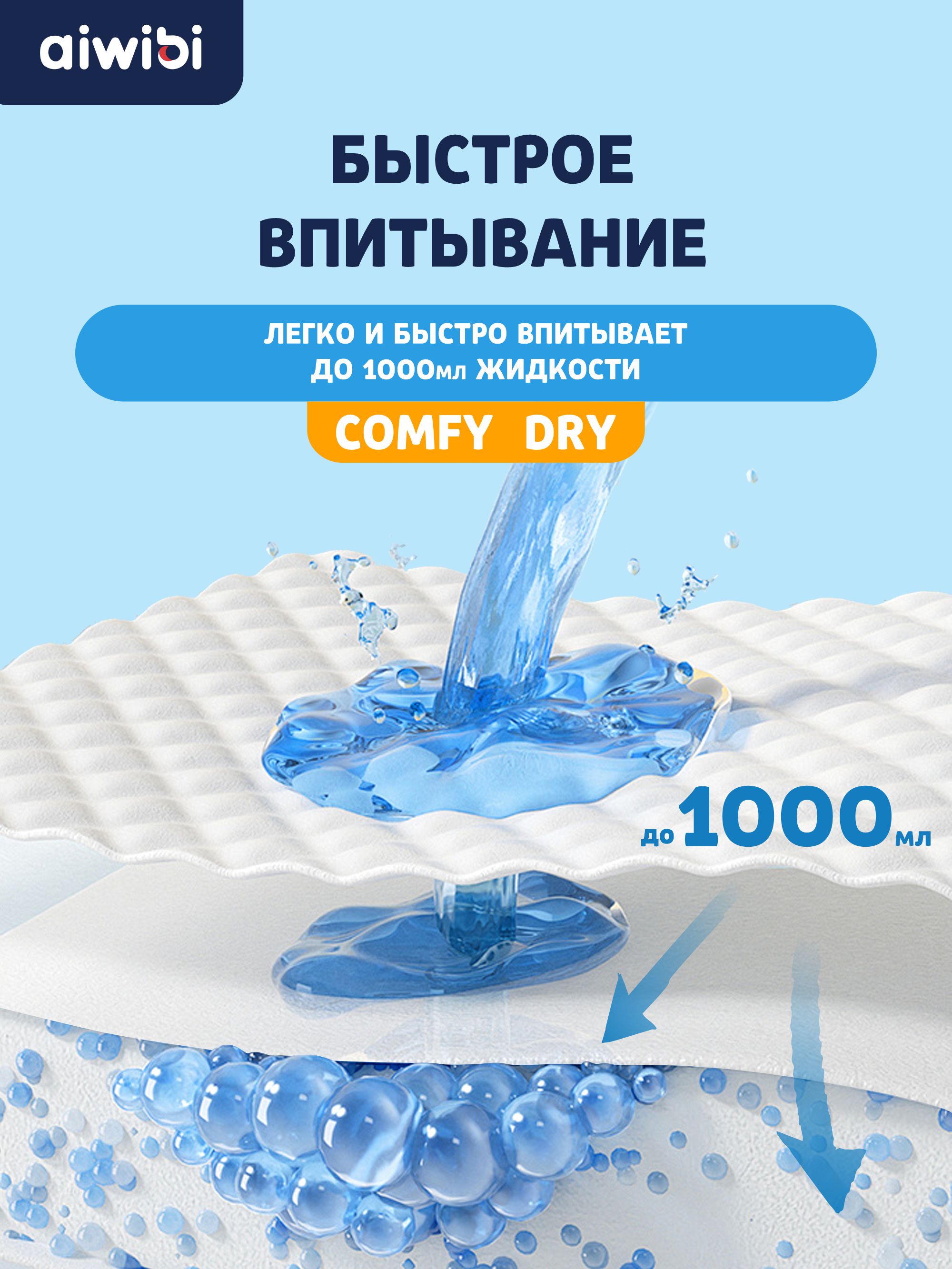 Подгузники AIWIBI Comfy dry XL 40 шт. - фото 4