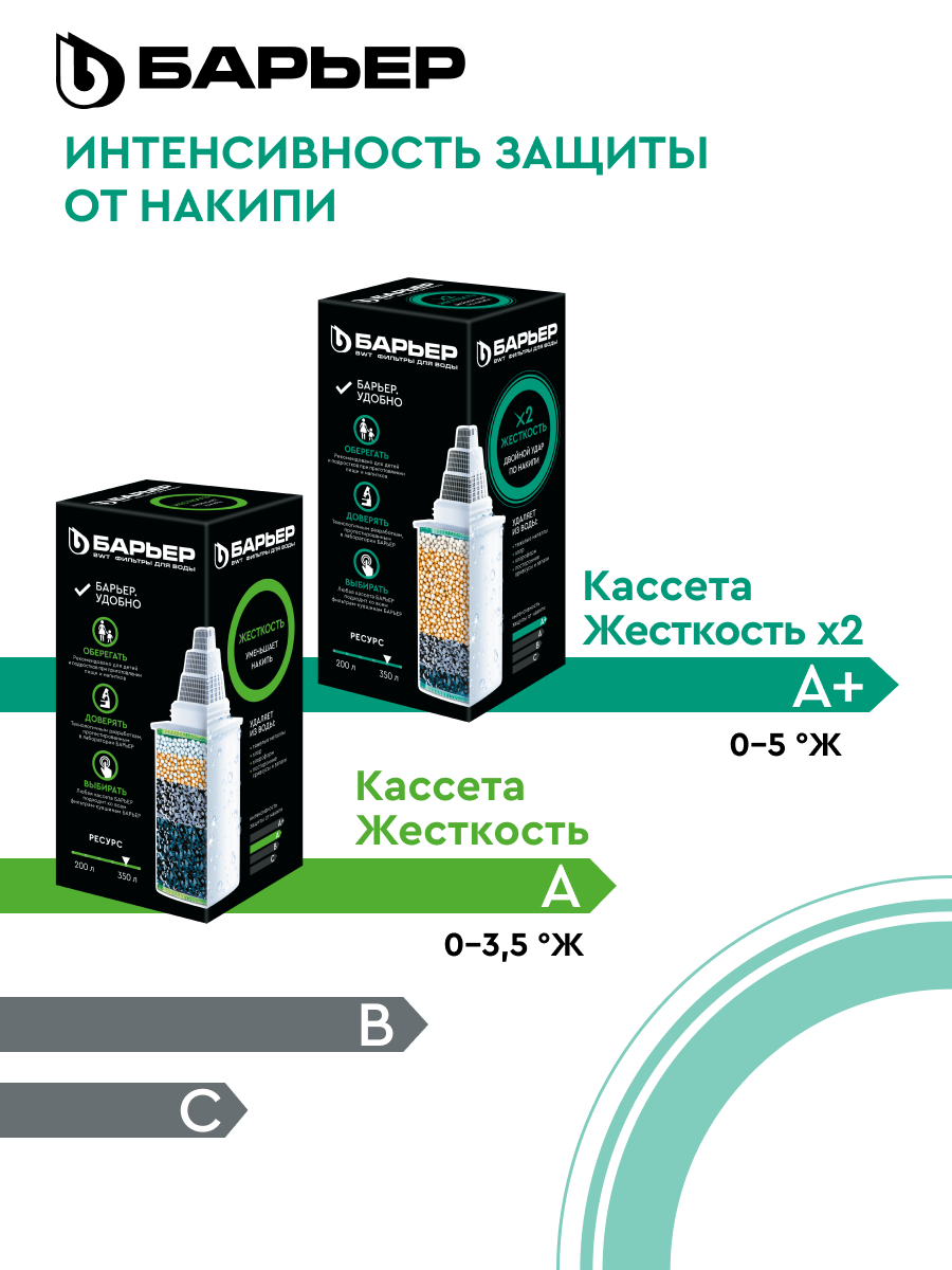 Кассета Барьер Жесткость X2 - фото 5