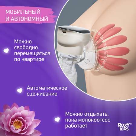 Молокоотсос электрический ROXY-KIDS с бутылочкой цвет бежевый