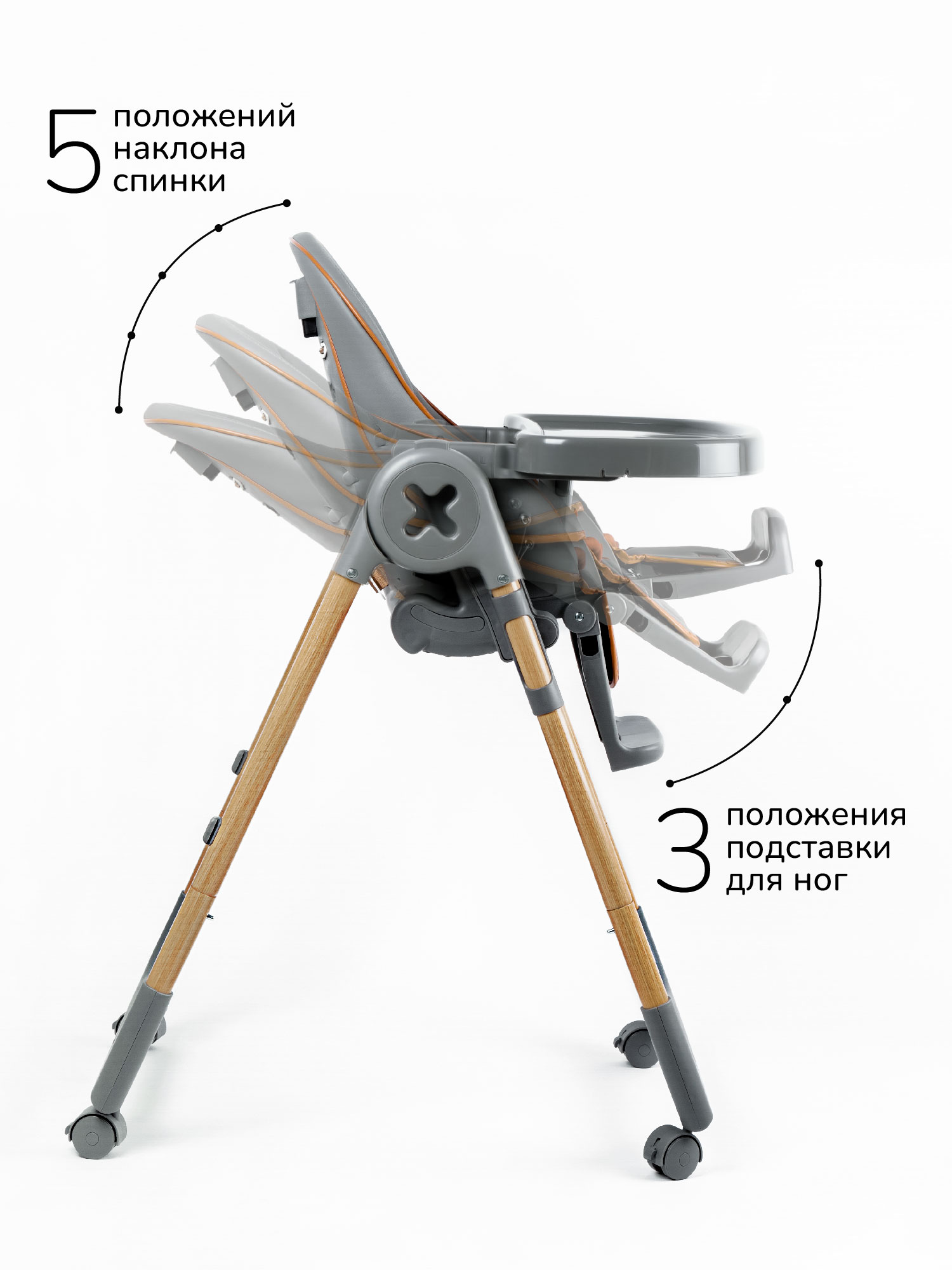 Стульчик для кормления Amarobaby Elegant классический - фото 2