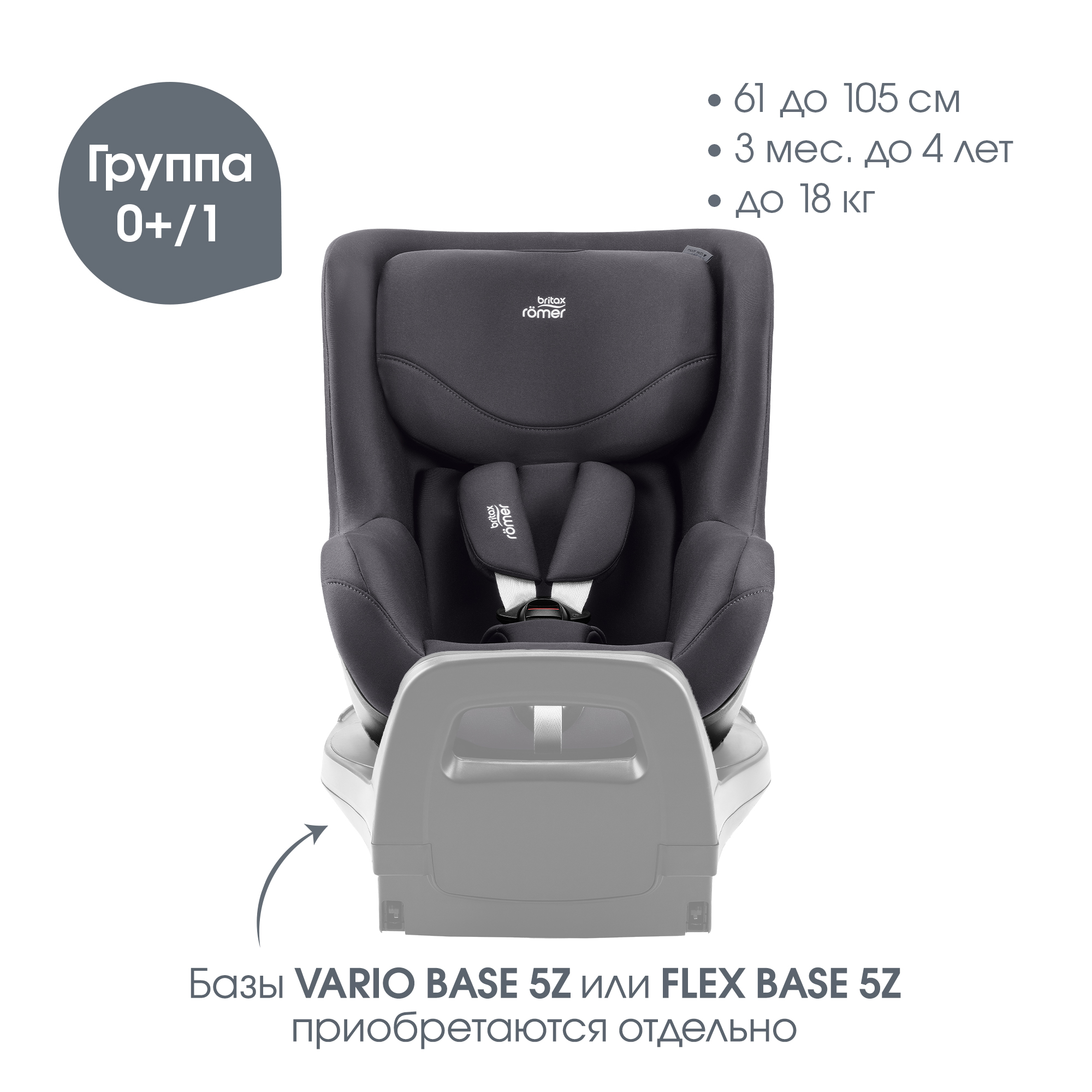 Автокресло Britax Roemer Dualfix 5Z Classic Deep Grey Isofix 0+/1 (0-18 кг) - фото 2