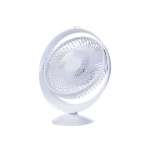 Вентилятор настольный ZDK