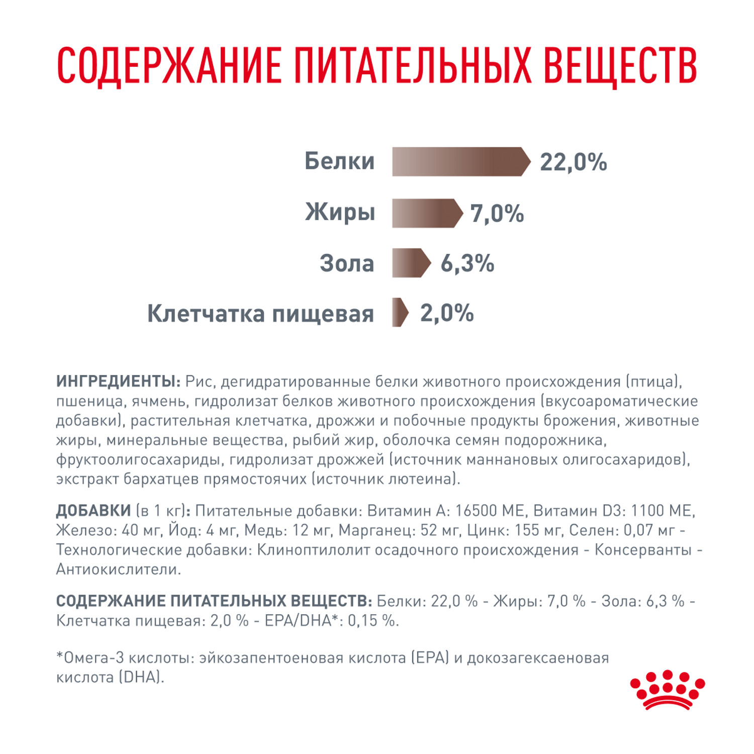 Корм для собак ROYAL CANIN Gastro Intestinal Low Fat LF22 при нарушении пищеварения с ограниченным содержанием жиров 12кг - фото 5