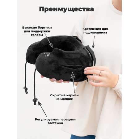 Подушка для путешествий Mvita PLW 300