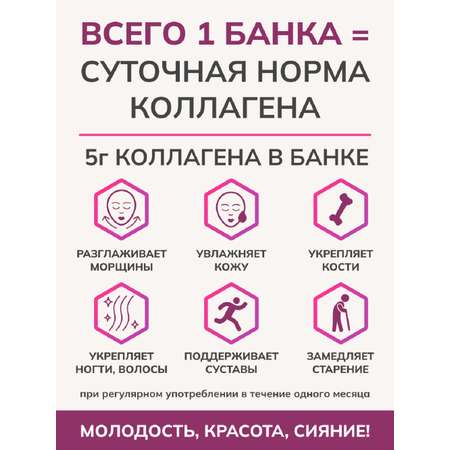 Джем Ноль грамм без сахара низкокалорийный с коллагеном черная смородина