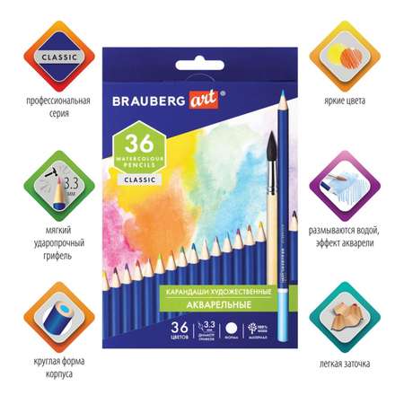 Карандаши акварельные Brauberg 36 шт.