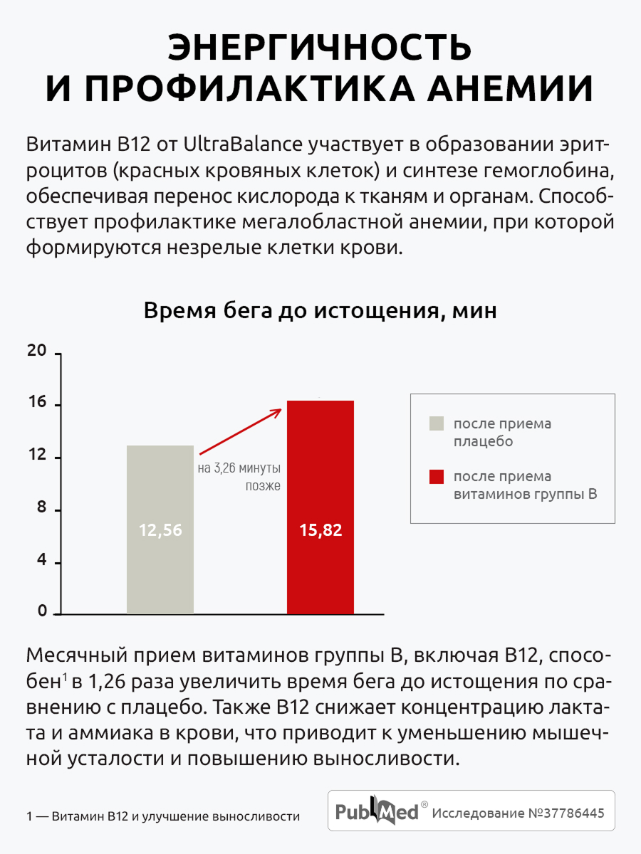 Витамин В12 UltraBalance мекобалактив для нервной системы красоты против анемии 50 мл - фото 6