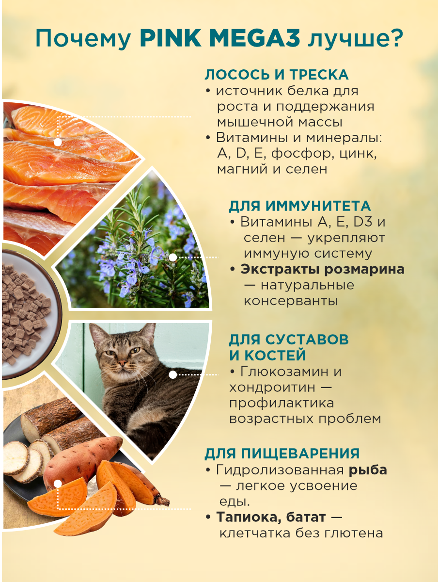 Корм сухой для кошек PINK MEGA 3 Три виды рыб 1.5 кг - фото 4