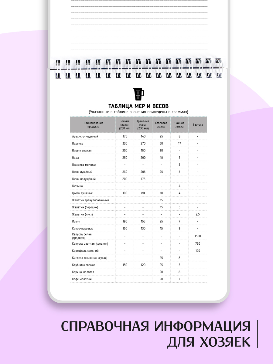 Блокнот Проф-Пресс для кулинарных рецептов А5 64 лист. - фото 4