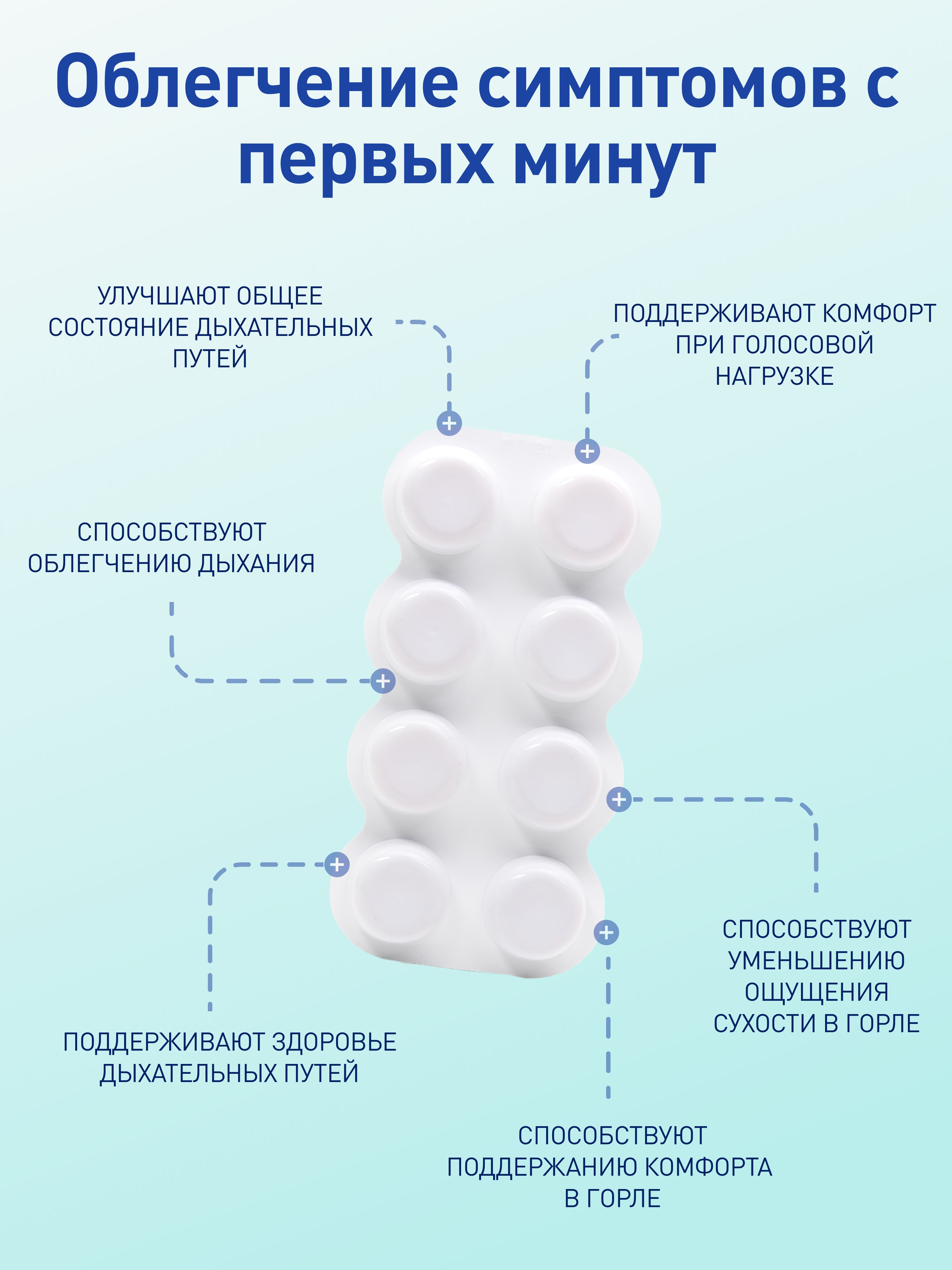Леденцы от кашля и боли в горле ФИТОледенцы с эфирными маслами со вкусом ментола, 24 шт. - фото 2