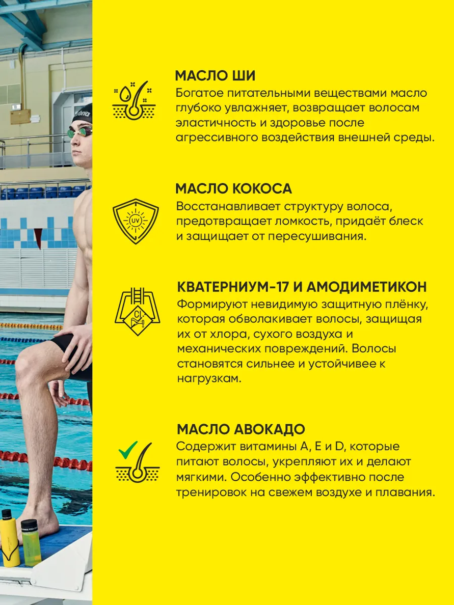 Кондиционер ONESS SPORT - фото 5