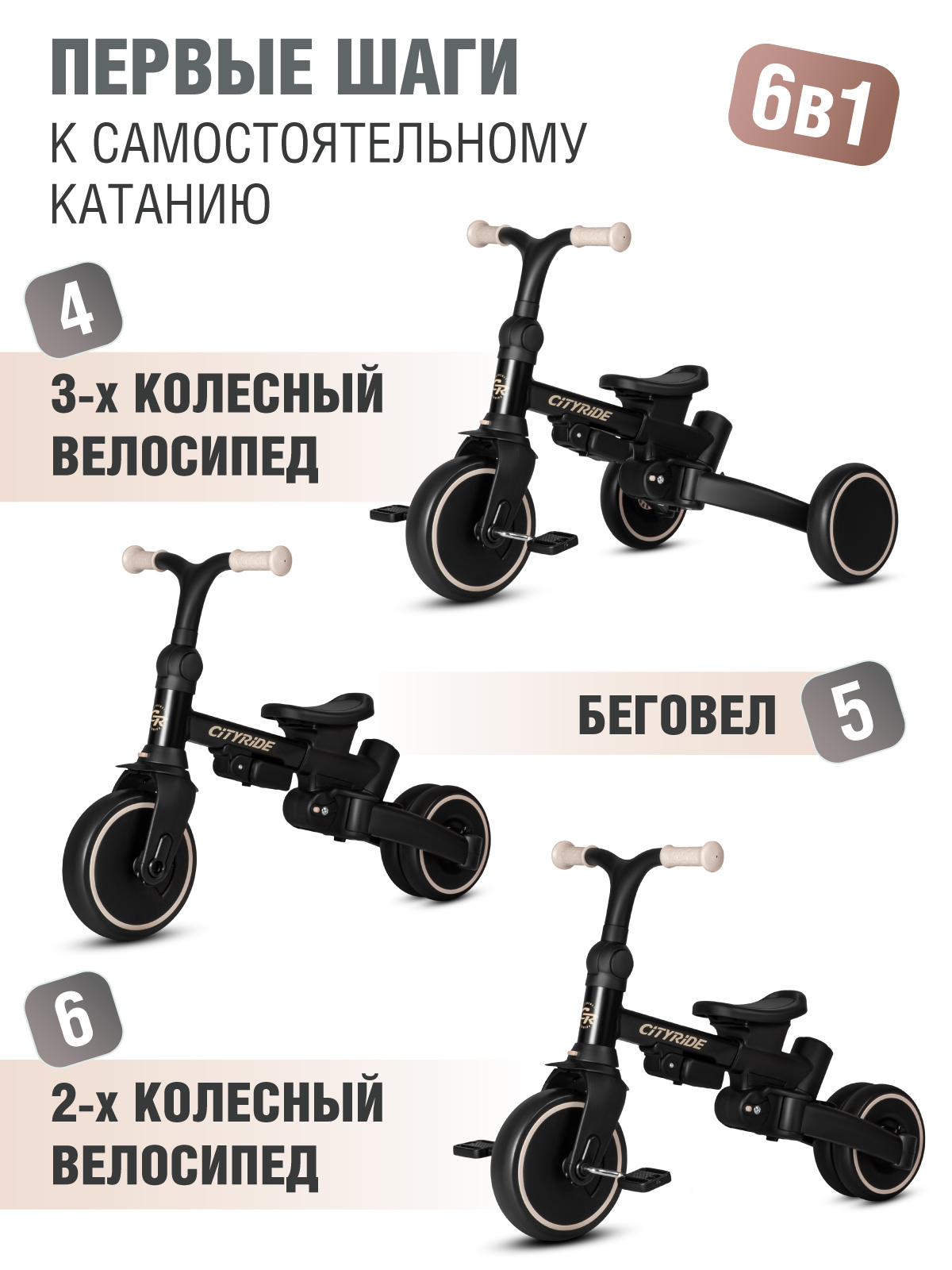 Трехколесный велосипед CITYRIDE - фото 5