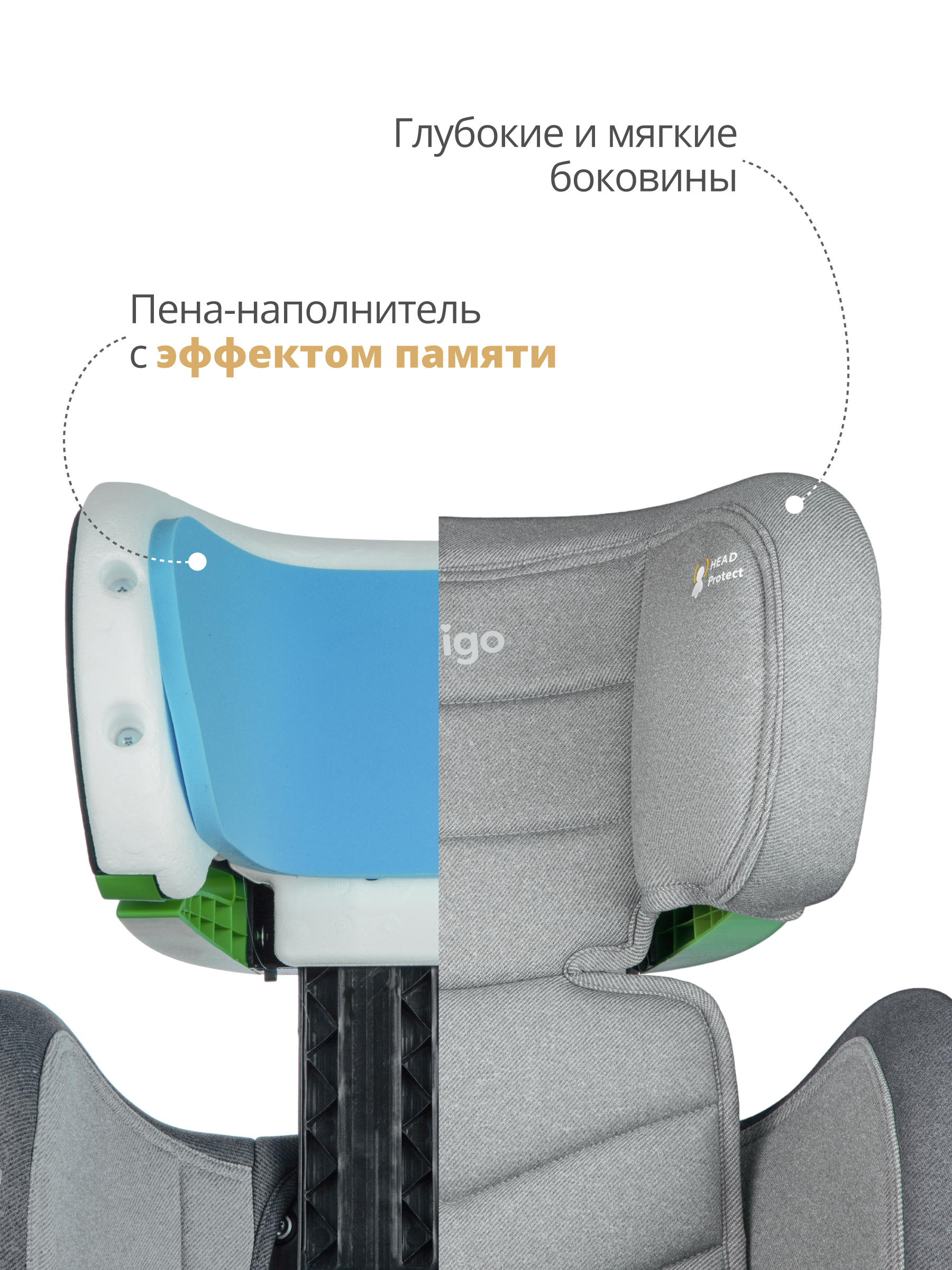 Автокресло Indigo DEFENDER, I-SIZE, светло-серый Isofix 2/3 (15-36 кг) - фото 5