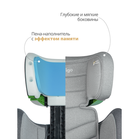 Автокресло Indigo DEFENDER, I-SIZE, светло-серый Isofix 2/3 (15-36 кг)