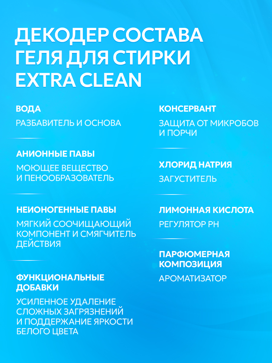 Гель для стирки SEPTIVIT EXTRA CLEAN белого белья 5 л - фото 7