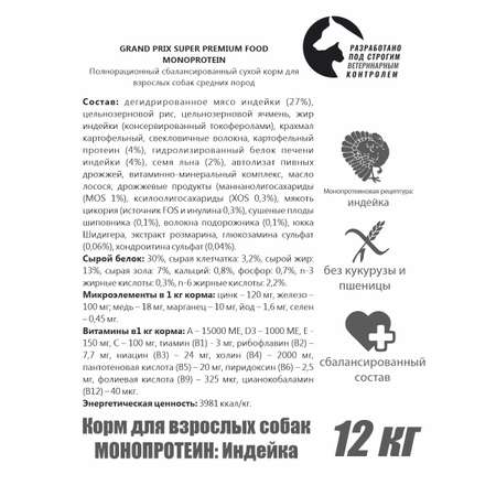 Корм сухой Grand Prix Для собак