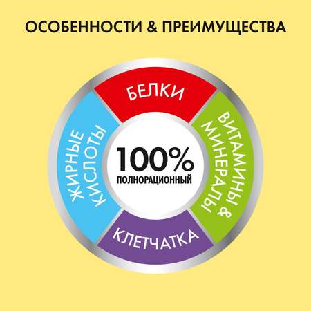 Корм для кошек Friskies говядина гречка 75г