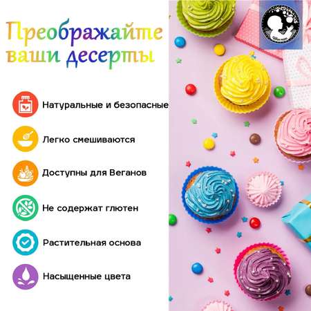 Краситель пищевой Иван-поле Синий 10 мл