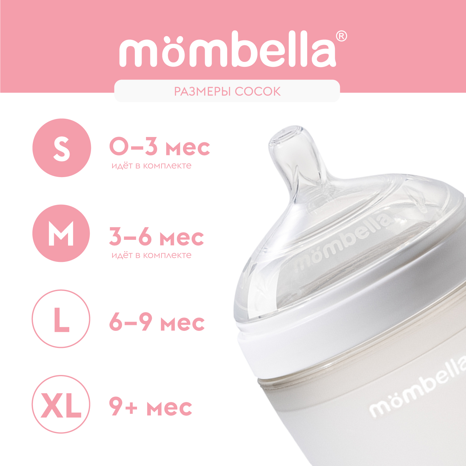 Набор для кормления Mombella Anti-Colic 120 мл - фото 5