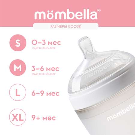 Набор для кормления Mombella Anti-Colic 120 мл
